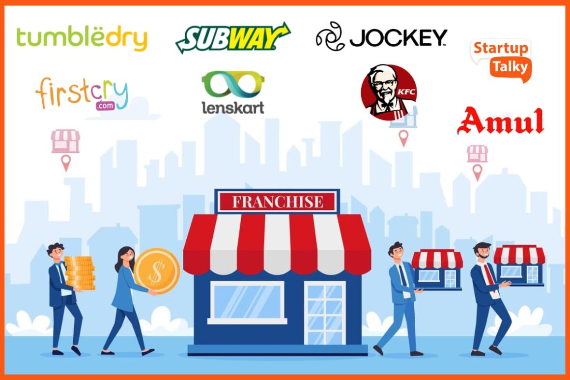 Food business startup, Restaurant franchise opportunities, Culinary entrepreneurship, Food business ideas, Restaurant franchise models, FranBizz Solutions for food ventures, Food business consulting,Restaurant industry trends, Starting a food business, Franchise restaurant success